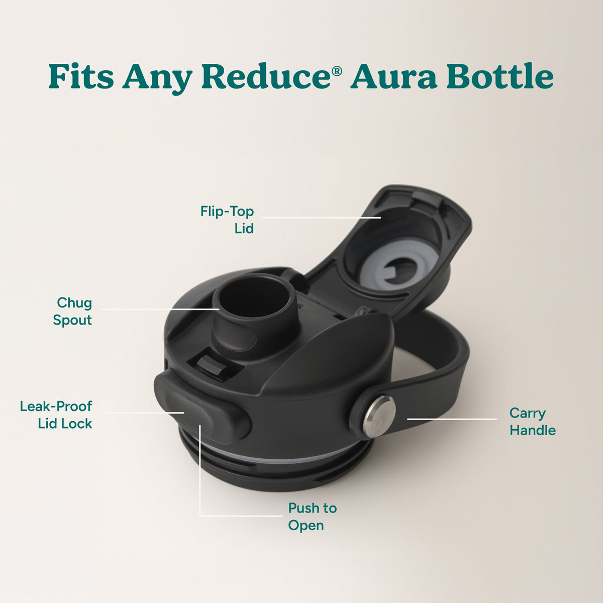 aura-lid-w7 AuraLid_ALL_Replacement-3_Black.jpg