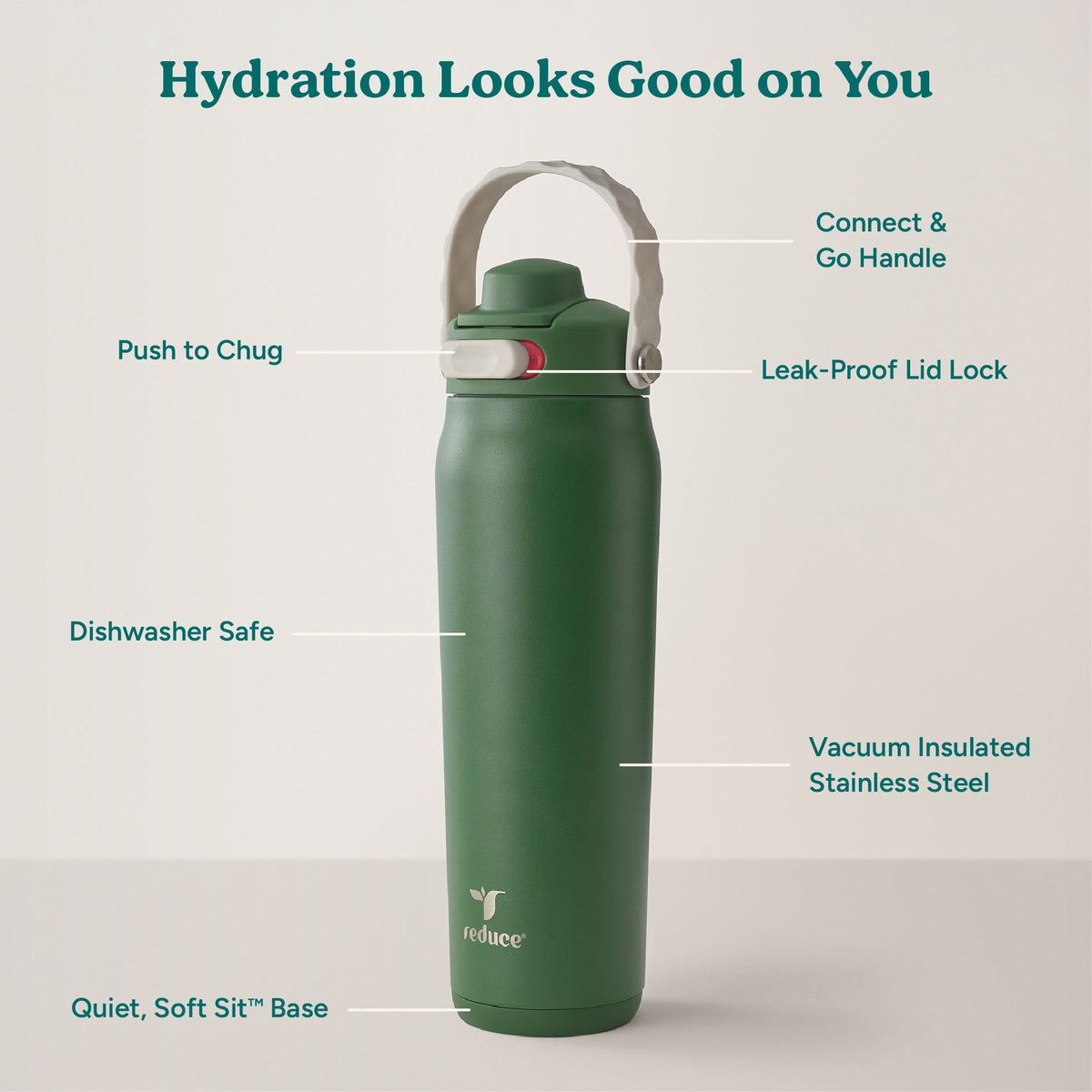 aura-26-oz-b5 Aura_26oz_FairwayGreen_PDP_Infographic_2-10.jpg