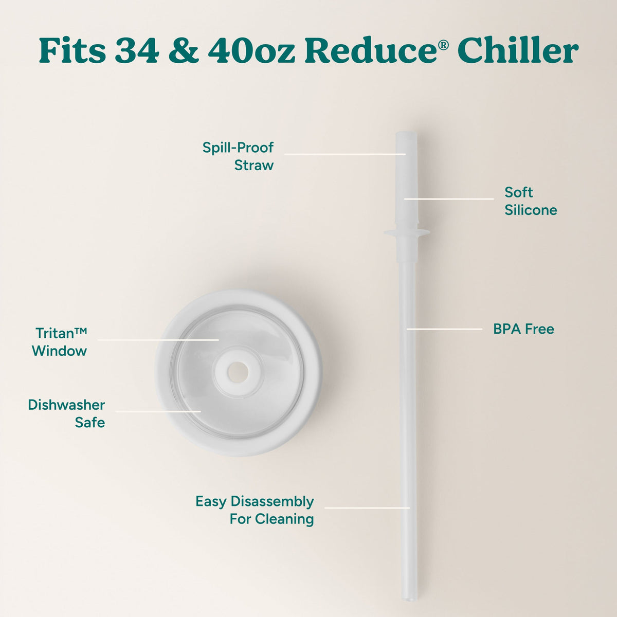chiller-large-lid-and-straw-set-m6 ChillerLid_40oz_Replacement-3_Clear.jpg