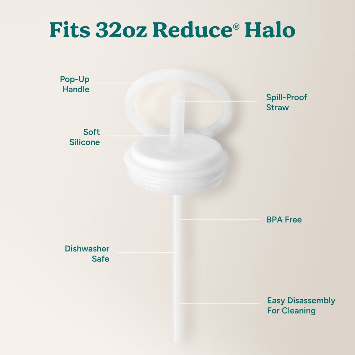 halo-large-lid-and-straw-set-w7 HaloLid_32oz_Replacement-3_White.jpg